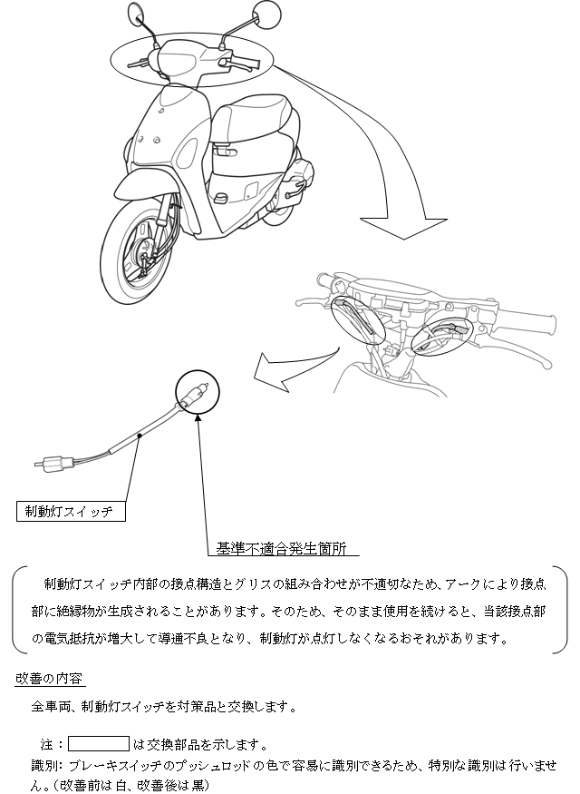 改善箇所説明図(1)