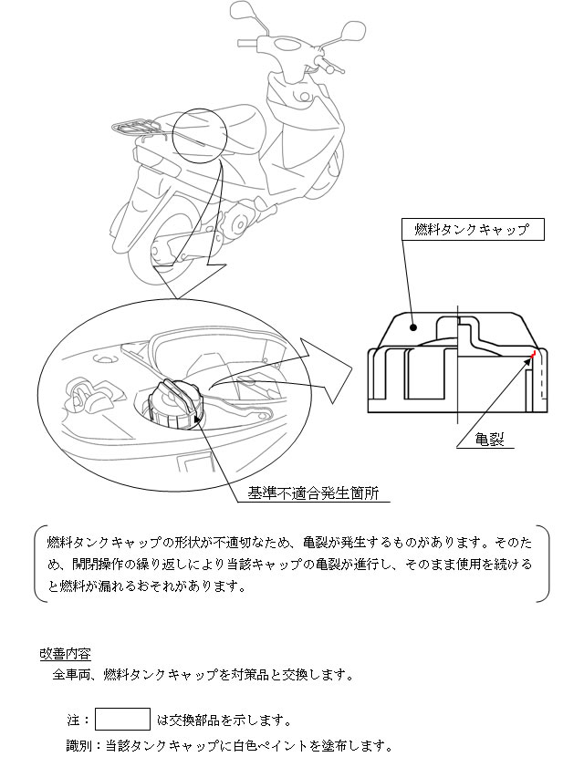 改善箇所説明図(2)