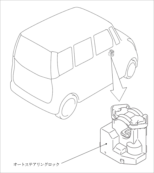 改善箇所説明図