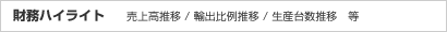 財務ハイライト