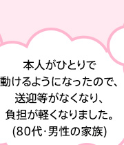 本人がひとりで動けるようになったので、送迎等がなくなり、負担が軽くなりました。(80代・男性の家族)