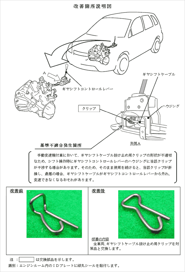 エリオのリコールについて