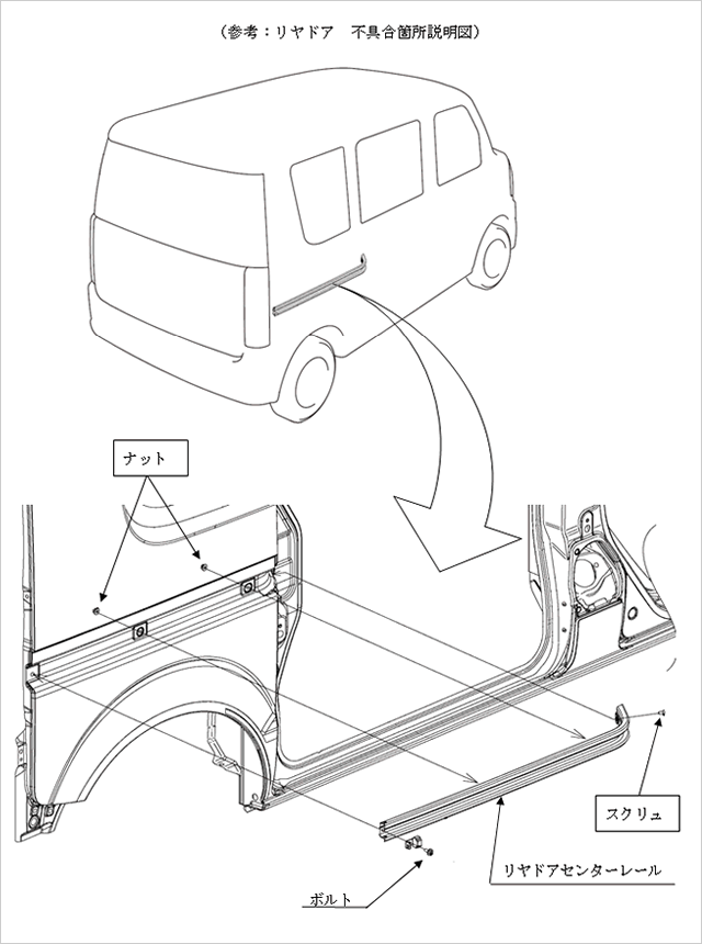 (参考 : リヤドア) 不具合箇所説明図