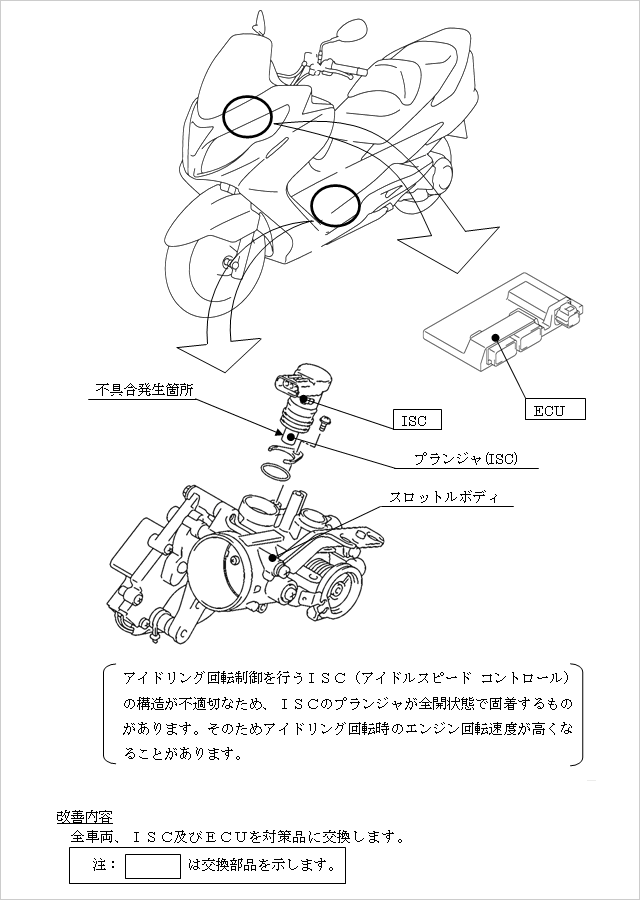 スカイウェイブ250タイプMの改善箇所説明図