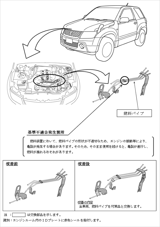 改善箇所説明図