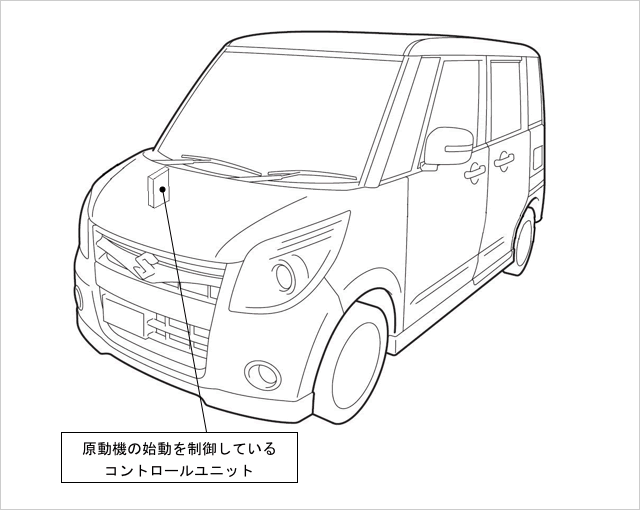 パレットの不具合箇所説明図