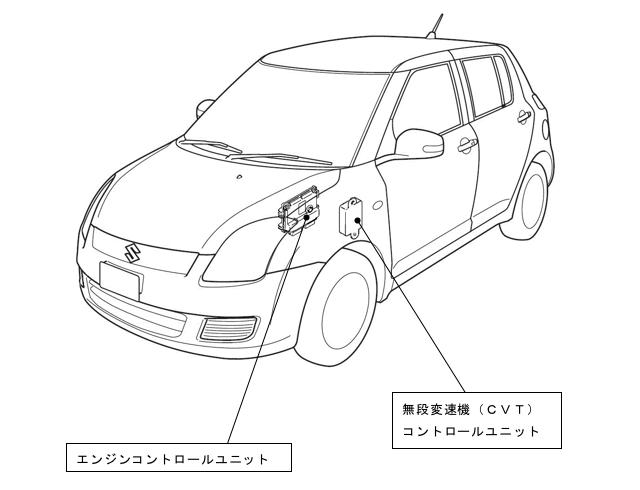 スイフトの不具合箇所説明図