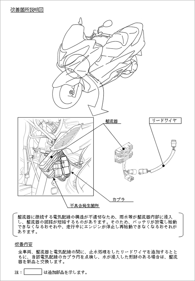 改善箇所説明図