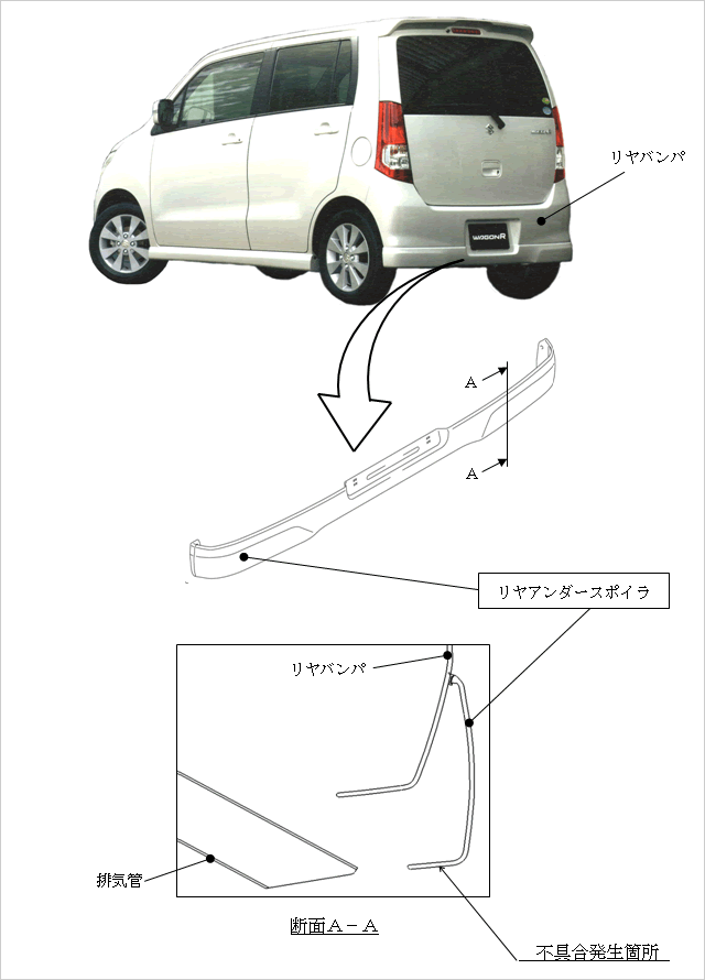 改善箇所説明図