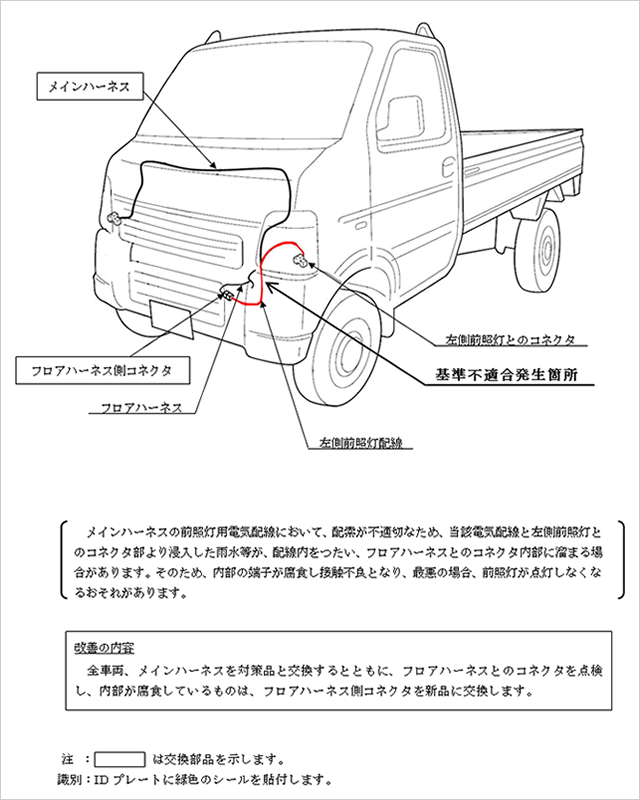 スズキ株式会社 リコール情報 09年1月15日 キャリイのリコールについて