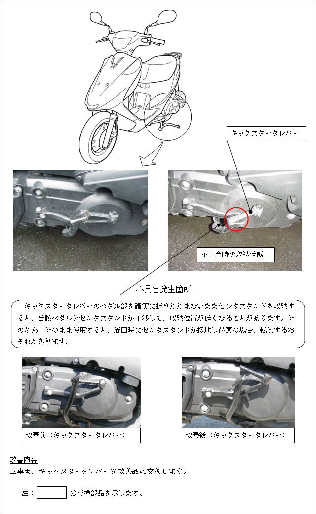 改善箇所説明図