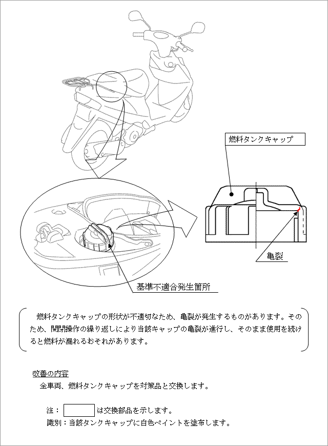 改善箇所説明図