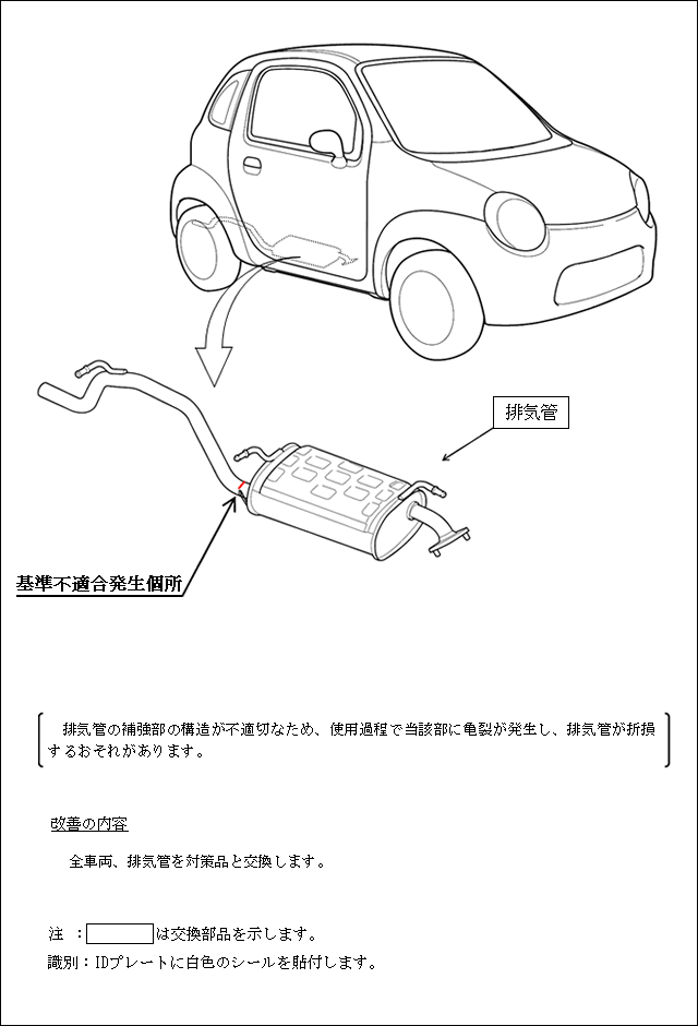 改善箇所説明図 改善箇所説明図