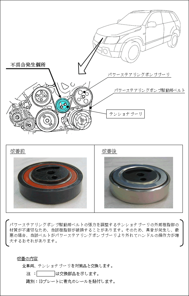 改善箇所説明図 改善箇所説明図