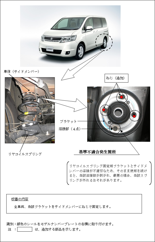 改善箇所説明図 改善箇所説明図