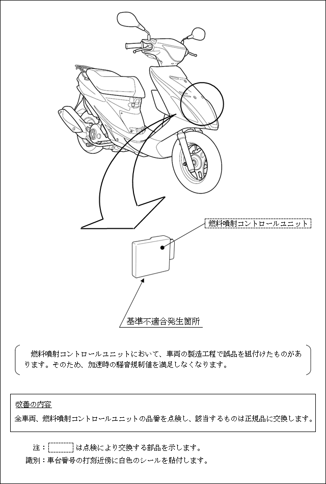 改善箇所説明