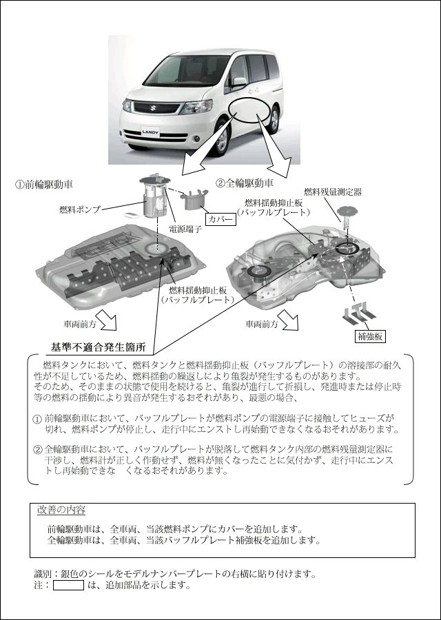 改善箇所説明