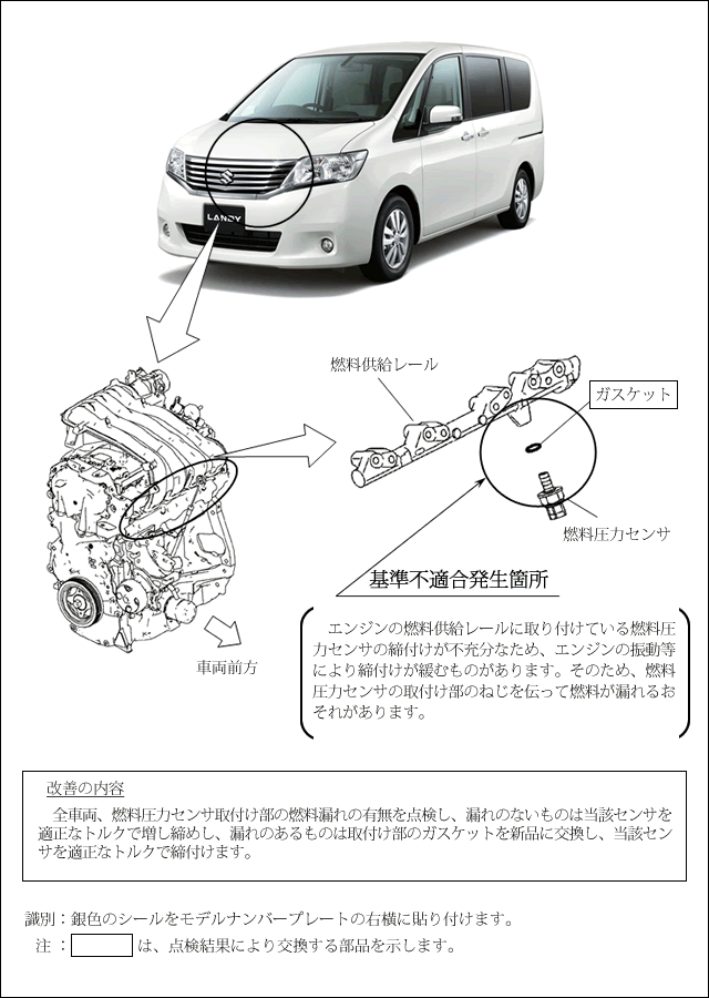 スズキ株式会社 リコール情報 12年2月23日 ランディのリコールについて