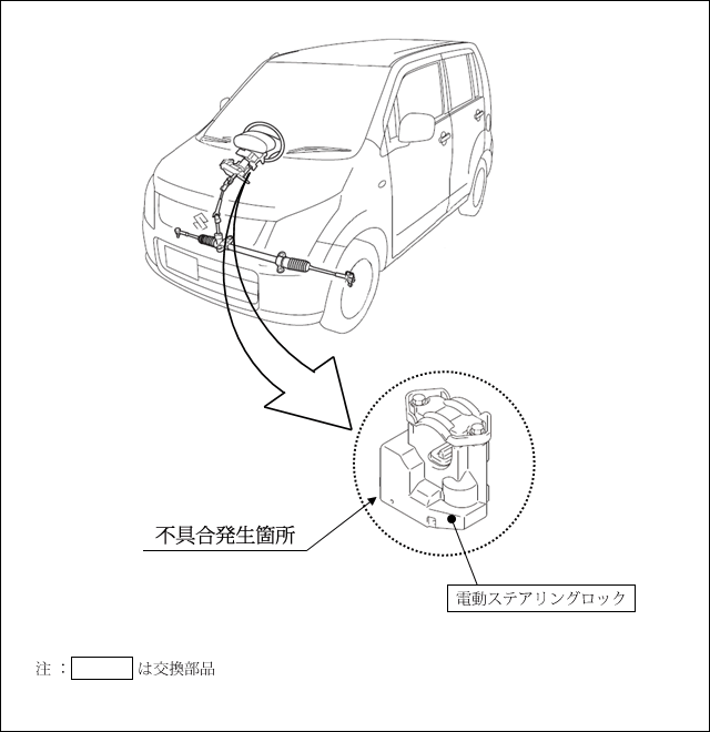 改善箇所説明