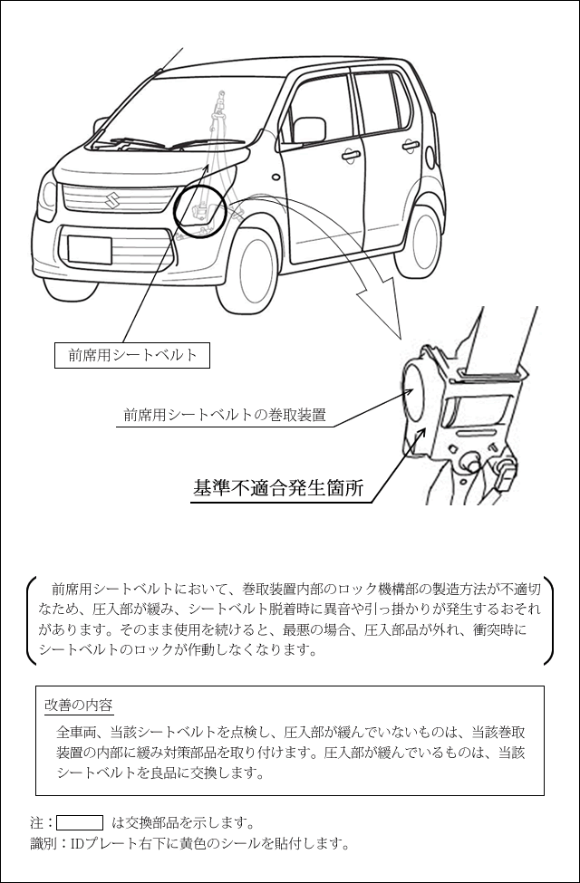 スズキ株式会社 リコール情報 2013年7月17日 アルト、ワゴンR