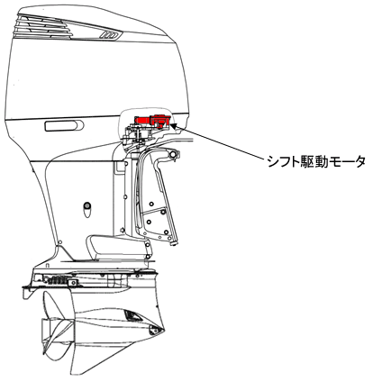 回収箇所説明図