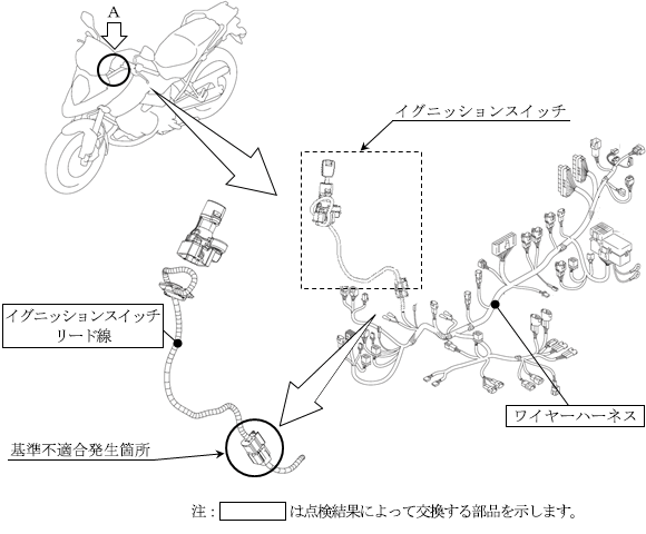 スズキ株式会社 リコール情報 2015年12月17日 V-ストローム1000の ...