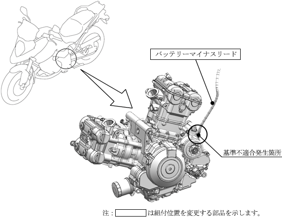 スズキ株式会社 リコール情報 2015年12月17日 V-ストローム1000の ...