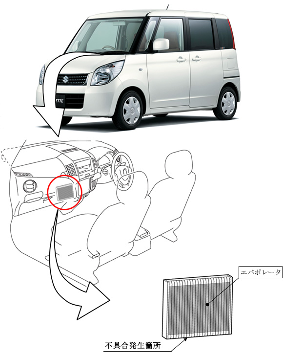 新発売の パレット MK21S エバポレーター 新品 国内メーカー