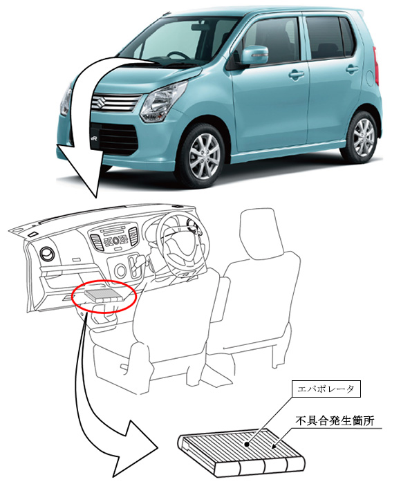 スズキ株式会社 リコール情報 15年12月18日 ワゴンr アルト エコ スペーシア エアコンのエバポレータの保証期間延長について