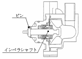 改善前