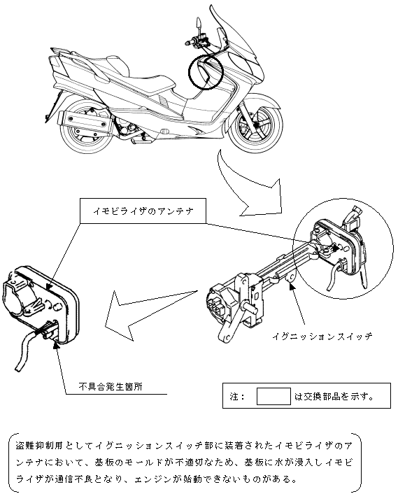 改善箇所説明図