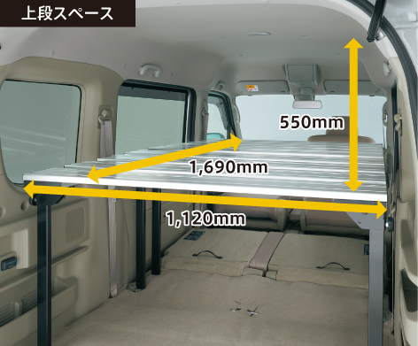 2段ベッドセット｜エブリイワゴン、エブリイ、ハイルーフ車全