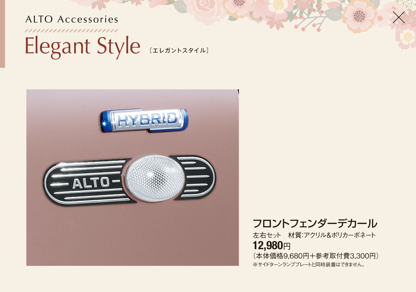 フロントフェンダーデカール