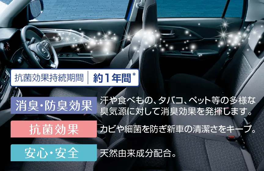 効果持続期間 約1年間 消臭・防臭効果 抗菌効果 安心・安全