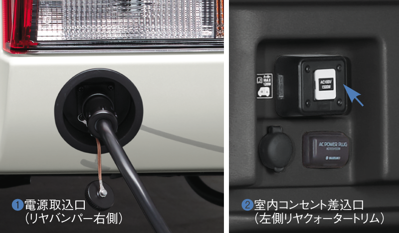 外部電源ユニット