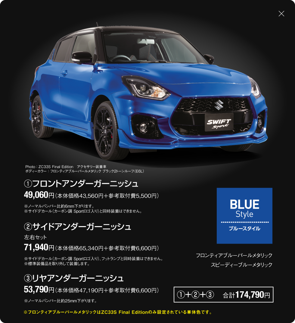 ブルースタイル