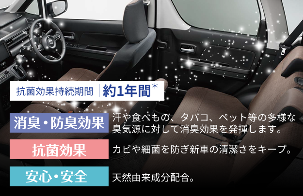 効果持続期間 約1年間 消臭・防臭効果 抗菌効果 安心・安全