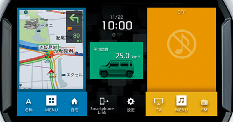 スズキの新しいメモリーナビゲーション