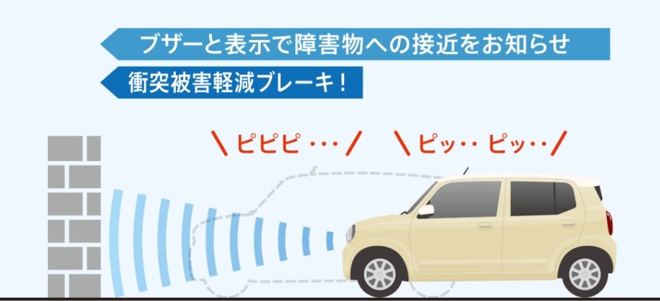 前方障害物に接近した際にブザーと表示で警告する様子