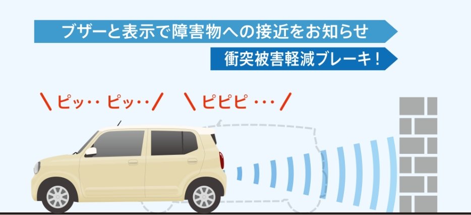 後方障害物に接近した際にブザーと表示で警告する様子