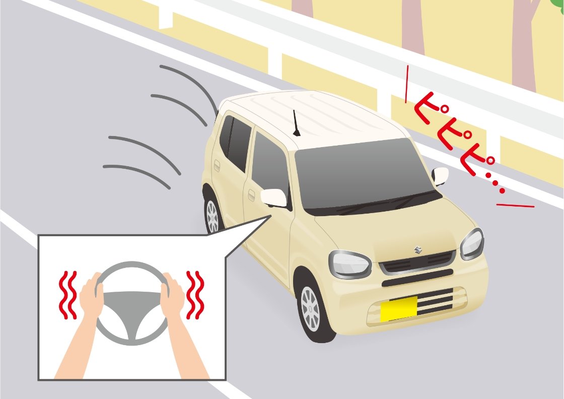 車線逸脱時にハンドル振動と警告音でドライバーに注意喚起する様子