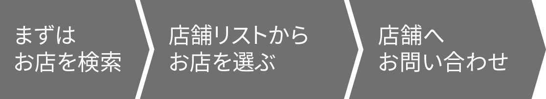 お車の購入相談／スズキのお店検索はこちらから