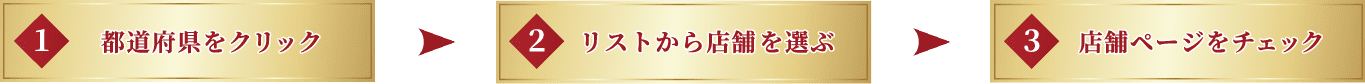 1. 都道府県をクリック > 2. リストから店舗を選ぶ > 3. 店舗ページをチェック