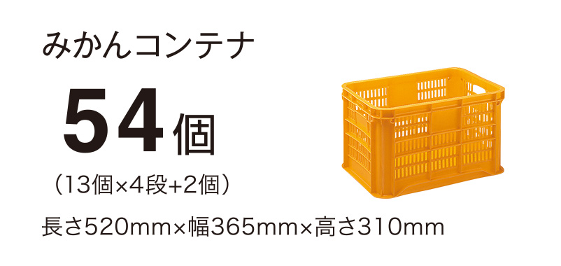 みかんコンテナ54個（13個×4段+2個）