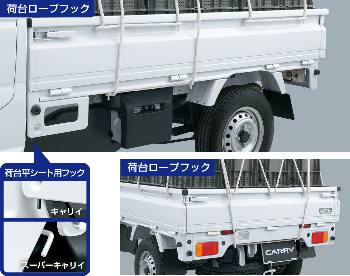 世界的に 軽トラック用 荷台ゴムマット スズキ キャリートラック DA16T 荷台に合わせてカット済み 両面使えるリバーシブル 栄和産業 