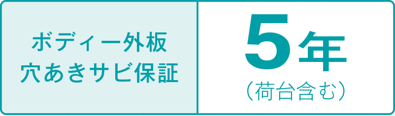 ボディー外板の穴あきサビ保障：5年（荷台含む）