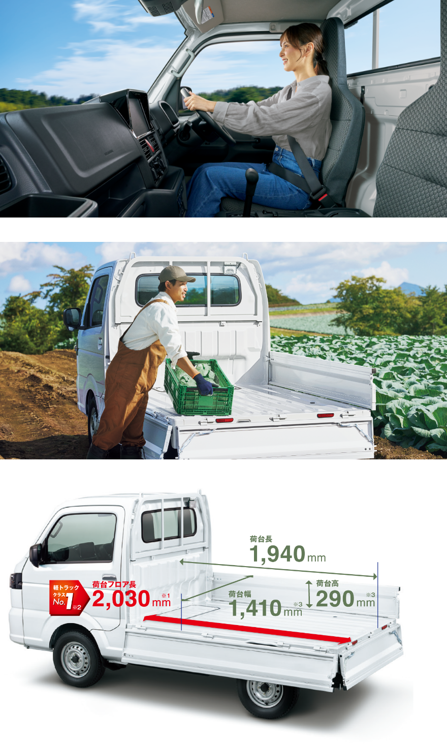 軽トラッククラスNo.1 荷台フロア長2,030mm 荷台幅1,410mm 荷台高290mm