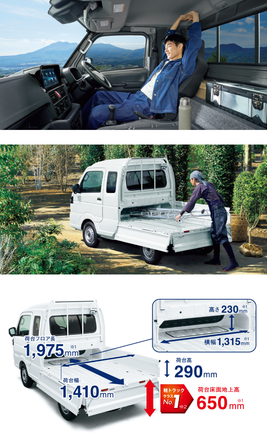 荷台フロア長1,975mm 荷台幅1,410mm 荷台高290mm 荷台床面地上高650mm 軽トラッククラスNo.1 高さ230mm 横幅1,315mm