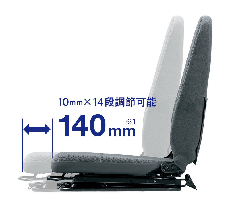 運転席シートスライド量140mm。10mm×14段階の調節できます。