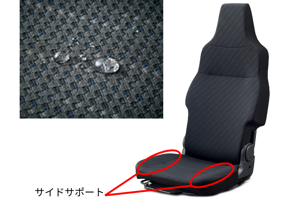 サイドサポート